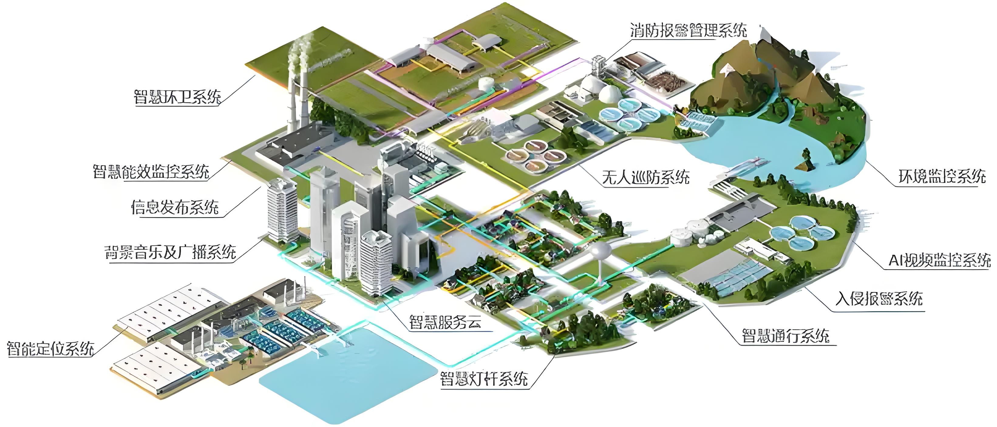 满满“科技范”，智慧工厂解决方案上新！