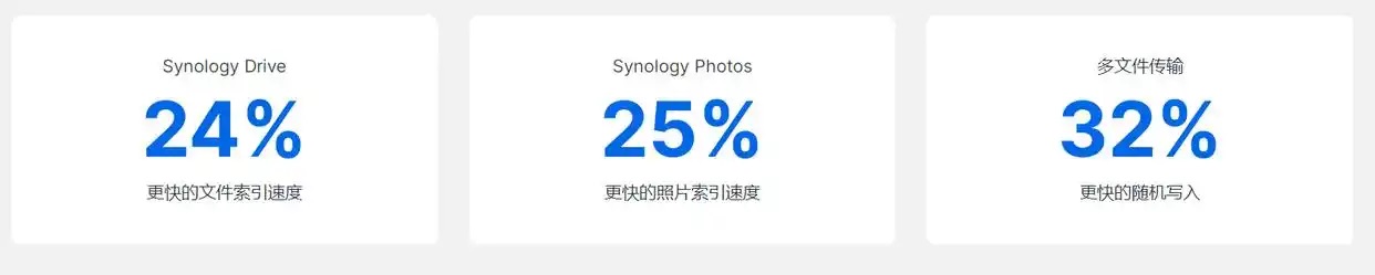 nas DS923+ 1 nas DS923+ 1